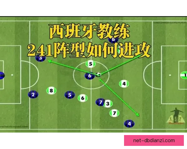 女子足球比赛战术技能分析解读